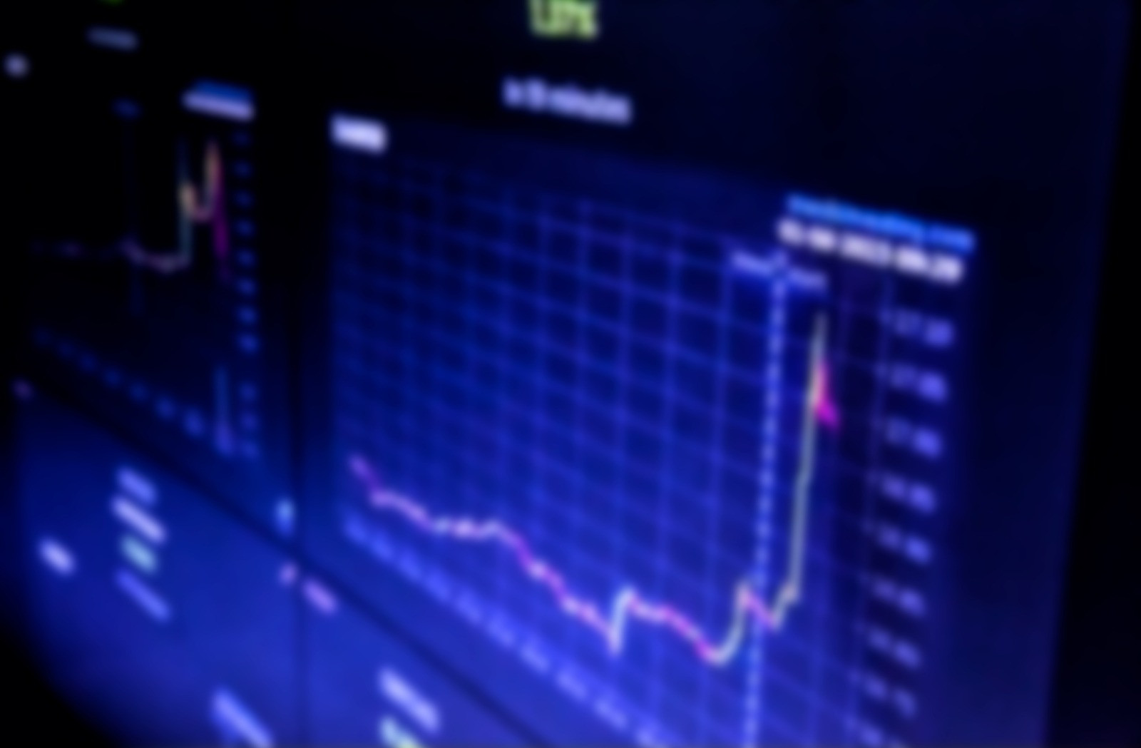 Close-up of a blue digital display showing fluctuating line graphs with a sharp upward spike against a dark background.