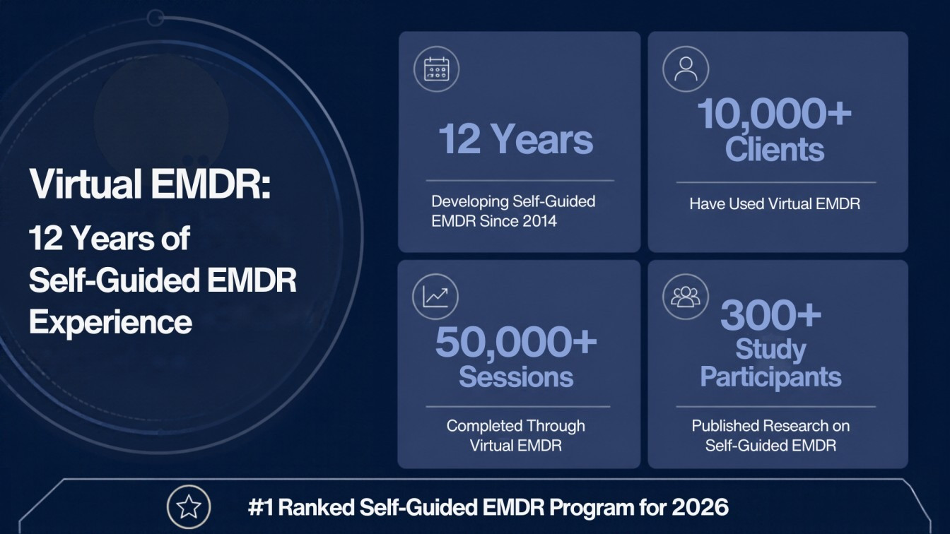 Comparison of self-guided EMDR apps and online programs for independent EMDR sessions in 2026.